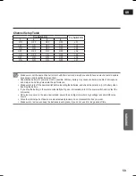 Preview for 60 page of Samsung HT-TKX500 Instruction Manual