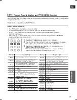 Preview for 72 page of Samsung HT-TKX500 Instruction Manual