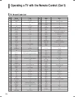 Preview for 75 page of Samsung HT-TKX500 Instruction Manual