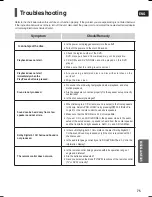 Preview for 76 page of Samsung HT-TKX500 Instruction Manual