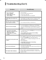 Preview for 77 page of Samsung HT-TKX500 Instruction Manual