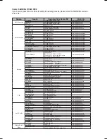 Preview for 83 page of Samsung HT-TKX500 Instruction Manual