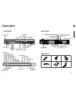 Предварительный просмотр 5 страницы Samsung HT-TP33KT Instruction Manual