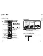 Предварительный просмотр 6 страницы Samsung HT-TP33KT Instruction Manual