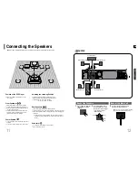 Предварительный просмотр 7 страницы Samsung HT-TP33KT Instruction Manual