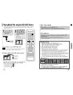 Предварительный просмотр 15 страницы Samsung HT-TP33KT Instruction Manual