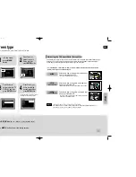 Предварительный просмотр 26 страницы Samsung HT-TQ85 Instruction Manual