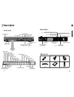 Preview for 5 page of Samsung HT-TWP32 Instruction Manual