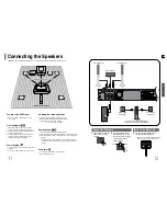 Preview for 7 page of Samsung HT-TWP32 Instruction Manual