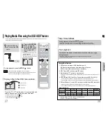 Preview for 15 page of Samsung HT-TWP32 Instruction Manual