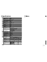 Preview for 37 page of Samsung HT-TWP32 Instruction Manual