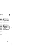 Предварительный просмотр 17 страницы Samsung HT-TWQ22 Instruction Manual