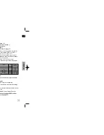 Предварительный просмотр 20 страницы Samsung HT-TWQ22 Instruction Manual