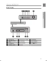 Preview for 12 page of Samsung HT-TWZ312 User Manual