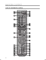 Preview for 15 page of Samsung HT-TWZ312 User Manual