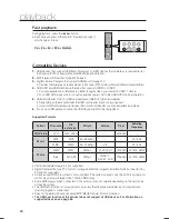 Preview for 51 page of Samsung HT-TWZ312 User Manual