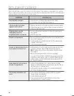 Preview for 65 page of Samsung HT-TWZ312 User Manual