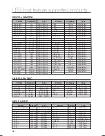 Preview for 67 page of Samsung HT-TWZ312 User Manual