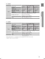 Preview for 70 page of Samsung HT-TWZ312 User Manual