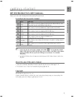 Предварительный просмотр 10 страницы Samsung HT-TWZ412 User Manual