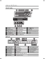 Предварительный просмотр 13 страницы Samsung HT-TWZ412 User Manual