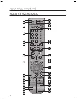 Предварительный просмотр 15 страницы Samsung HT-TWZ412 User Manual