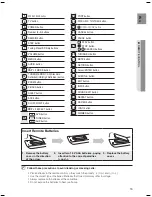 Предварительный просмотр 16 страницы Samsung HT-TWZ412 User Manual