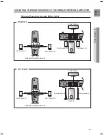 Предварительный просмотр 24 страницы Samsung HT-TWZ412 User Manual