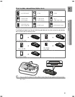 Предварительный просмотр 30 страницы Samsung HT-TWZ412 User Manual