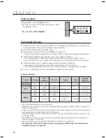 Предварительный просмотр 51 страницы Samsung HT-TWZ412 User Manual