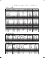 Предварительный просмотр 69 страницы Samsung HT-TWZ412 User Manual