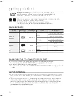 Предварительный просмотр 11 страницы Samsung HT-TWZ412T User Manual