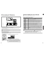 Preview for 12 page of Samsung HT-TX22 Instruction Manual