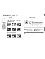 Предварительный просмотр 17 страницы Samsung HT-TX22 Instruction Manual