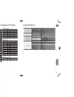 Preview for 34 page of Samsung HT-TX250 Instruction Manual