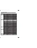 Preview for 37 page of Samsung HT-TX500 Instruction Manual