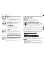 Предварительный просмотр 15 страницы Samsung HT-TX52 Instruction Manual