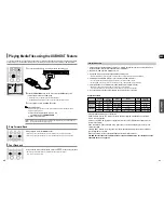 Предварительный просмотр 21 страницы Samsung HT-TX52 Instruction Manual