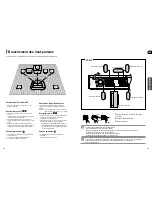 Preview for 7 page of Samsung HT-TX52 Manuel D'Utilisation