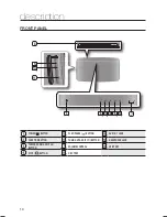 Предварительный просмотр 10 страницы Samsung HT-TX715 User Manual