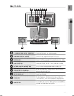 Предварительный просмотр 11 страницы Samsung HT-TX715 User Manual