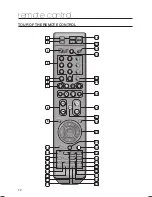 Предварительный просмотр 12 страницы Samsung HT-TX715 User Manual