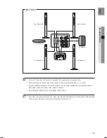 Предварительный просмотр 19 страницы Samsung HT-TX715 User Manual