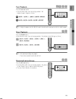 Предварительный просмотр 35 страницы Samsung HT-TX715 User Manual