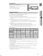 Предварительный просмотр 45 страницы Samsung HT-TX715 User Manual