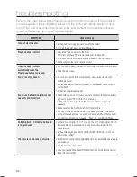 Предварительный просмотр 62 страницы Samsung HT-TX715 User Manual