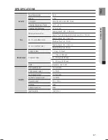 Предварительный просмотр 67 страницы Samsung HT-TX715 User Manual