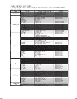 Предварительный просмотр 69 страницы Samsung HT-TX715 User Manual