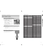 Предварительный просмотр 8 страницы Samsung HT-TX715K User Manual