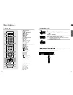 Preview for 6 page of Samsung HT-TX72 - DVD Home Theater System Instruction Manual